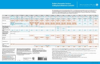 Pediatric Preventive Services