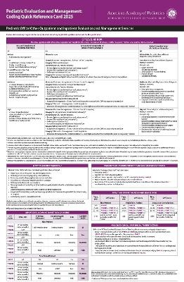 Pediatric Evaluation and Management - 