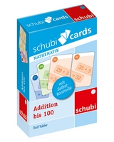 Schubicards Mathematik - Tobler, Rolf