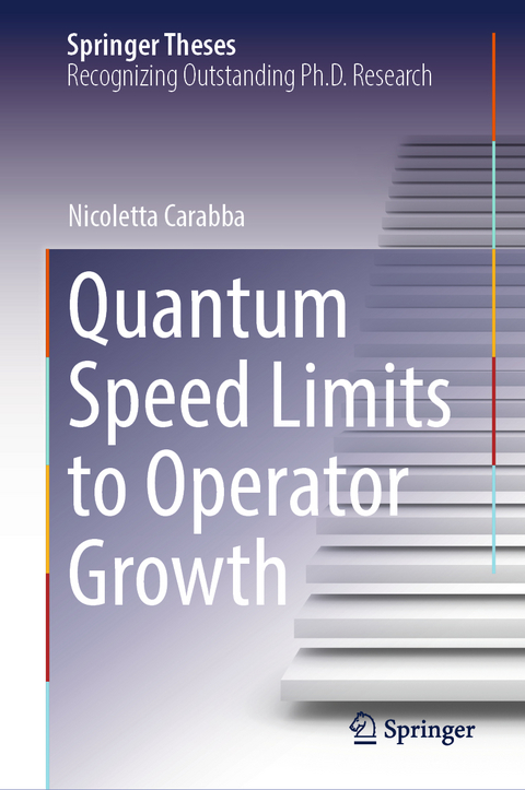 Quantum Speed Limits to Operator Growth - Nicoletta Carabba