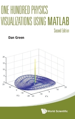 One Hundred Physics Visualizations Using Matlab - Daniel Green