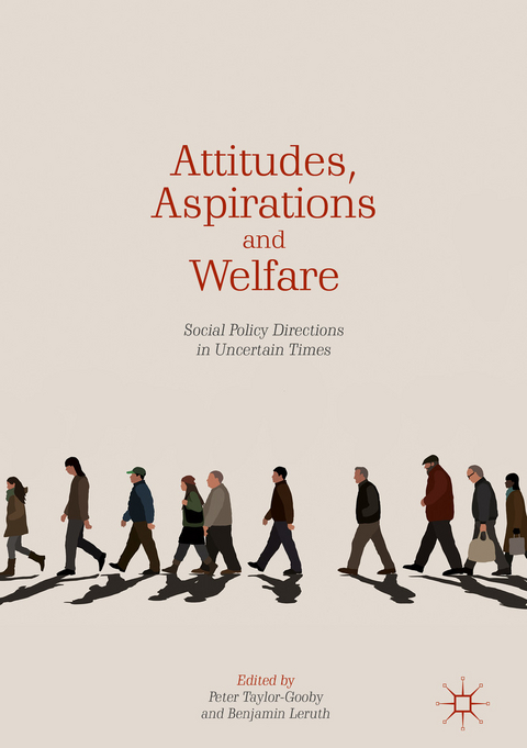 Attitudes, Aspirations and Welfare - 