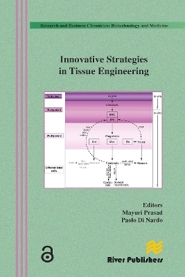 Innovative Strategies in Tissue Engineering - 