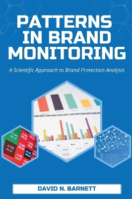 Patterns in Brand Monitoring - David Barnett