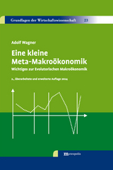 Eine kleine Meta-Makroökonomik - Adolf Wagner