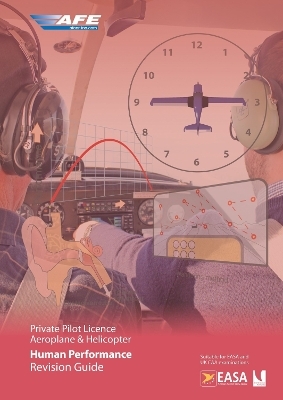 PPL Human Performance Revision Guide