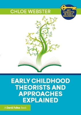 Early Childhood Theorists and Approaches Explained - Chloe Webster