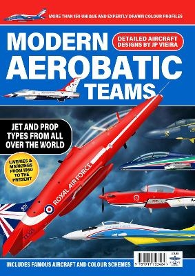 Modern Aerobatic Teams - JP Viera, Dan Sharp