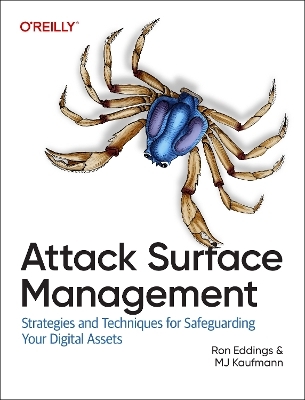 Attack surface management - Mj Kaufmann