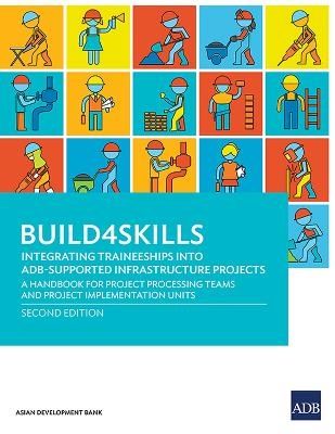 Build4Skills -  Asian Development Bank