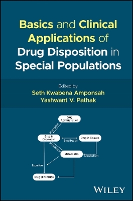 Basics and Clinical Applications of Drug Disposition in Special Populations