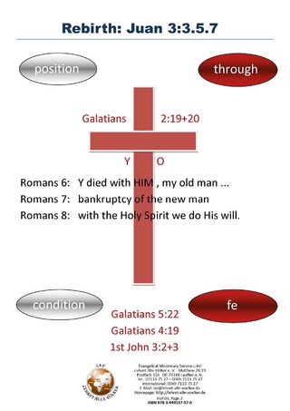 Rebirth: Juan 3.3.5.7 + 13:8