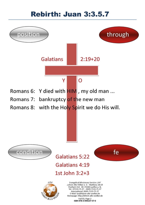 Rebirth: Juan 3.3.5.7 + 13:8 - Ellen Schadt-Beck