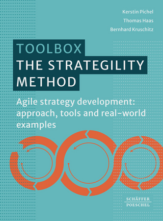 The Strategility Method