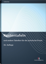 Kostentafeln - 