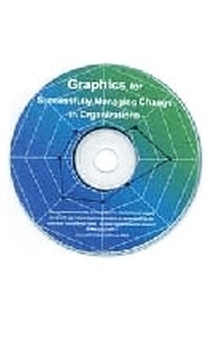 Successfully Managing Change in Organizations