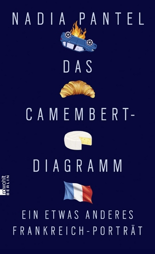 Das Camembert-Diagramm