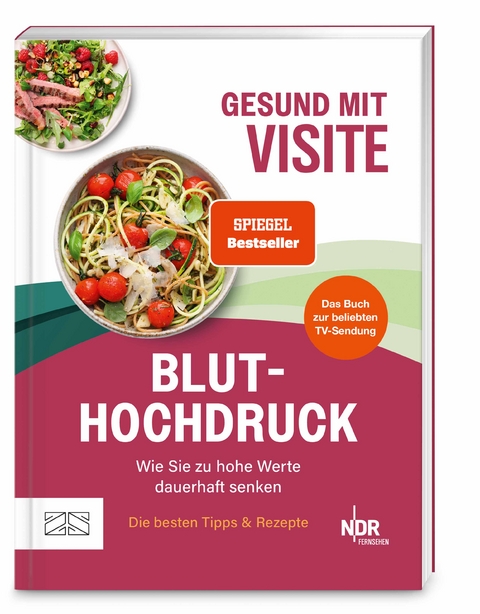 Bluthochdruck