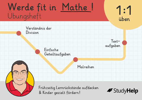 Werde fit in Mathe: Einsdurcheins (1:1) &uuml;ben - Sebastian Kottmann