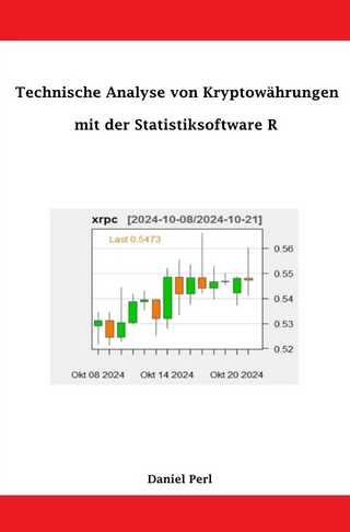 Technische Analyse von Kryptowährungen mit der Statistiksoftware R