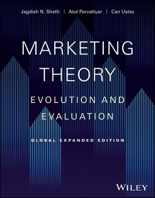 Marketing Theory