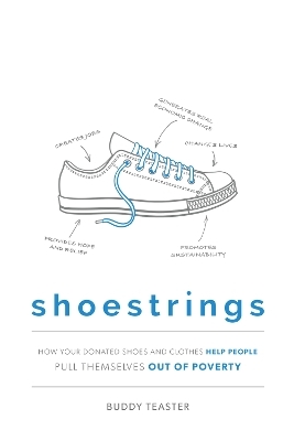 Shoestrings