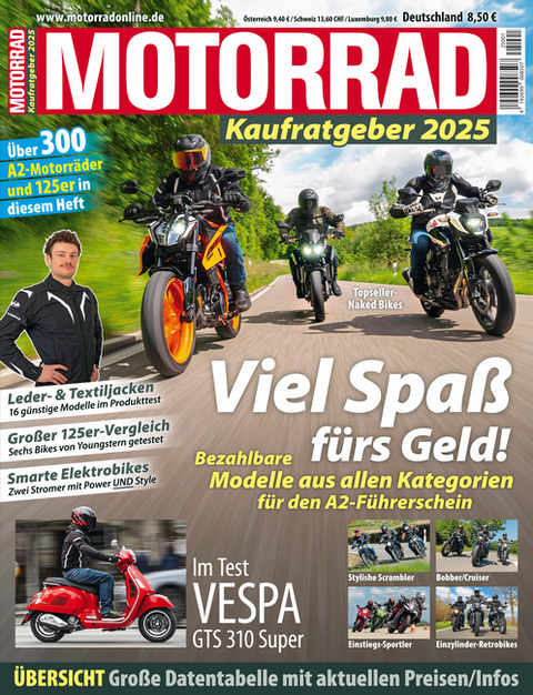 Motorrad Kaufratgeber - 01/2025