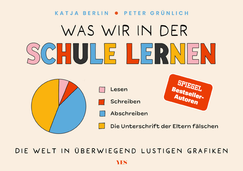 Was wir in der Schule lernen - Katja Berlin, Peter Grünlich