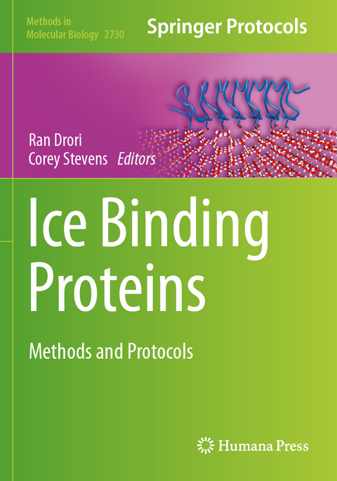 Ice Binding Proteins - 
