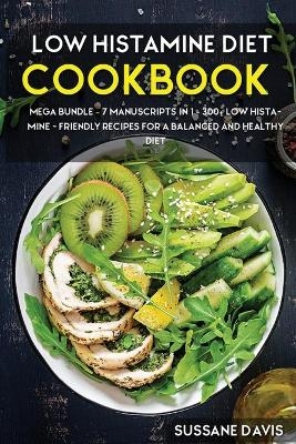 Low Histamine Diet