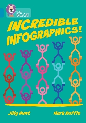 Incredible Infographics! - Jilly Hunt