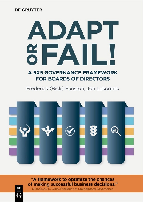 Adapt or Fail! - Frederick (Rick) Funston, Jon Lukomnik