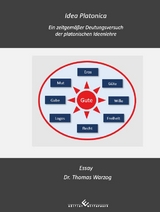 Idea Platonica - Thomas Warzog