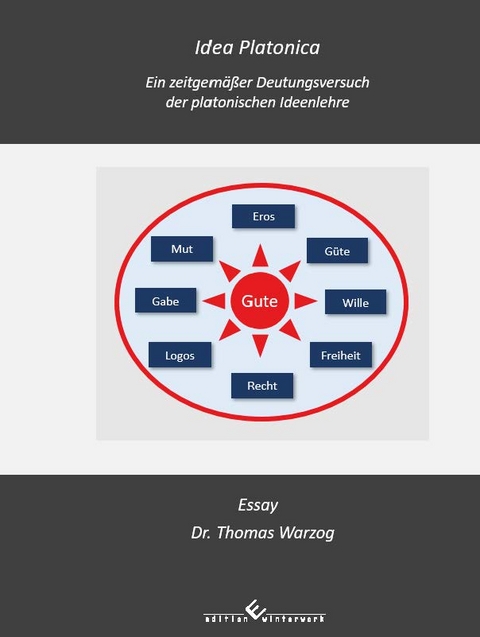 Idea Platonica - Thomas Warzog