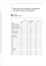 Die Führung der Personenstandsregister in Musterbeispielen - Berthold Gaaz, Rolf Meireis, Uta Berndt-Benecke