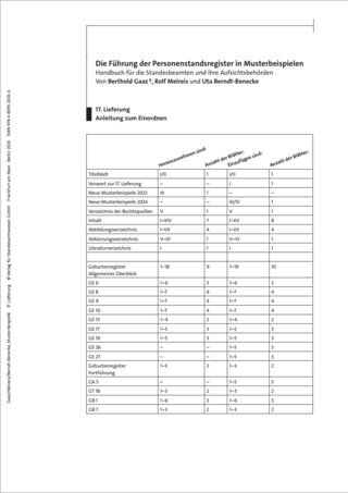 Die Führung der Personenstandsregister in Musterbeispielen