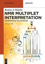 NMR Multiplet Interpretation - Roman A. Valiulin