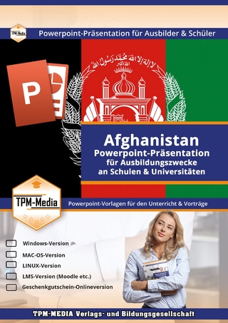 PowerPoint Präsentation: Land Afghanistan – Lehrmaterial für Ausbilder und Schüler