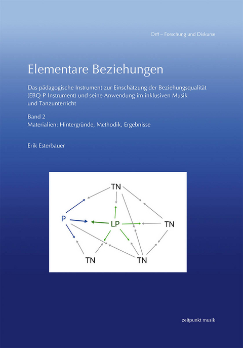 Elementare Beziehungen - Erik Esterbauer