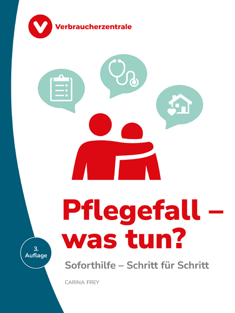 Pflegefall, was tun? - Carina Frey