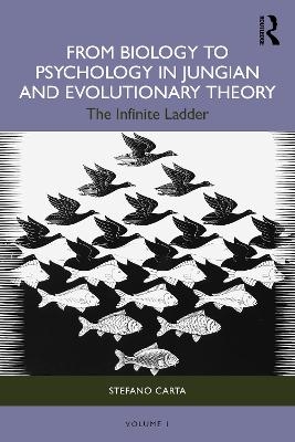 From Biology to Psychology in Jungian and Evolutionary Theory