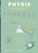 Physik - Kurt Baker