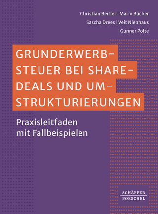 Grunderwerbsteuer bei Share Deals und Umstrukturierungen