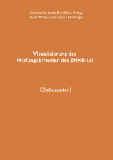 Visualisierung der Prüfungskriterien des ZNKR-Iai - Rudi Müller, Leona Dürhager