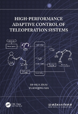 High-Performance Adaptive Control of Teleoperation Systems