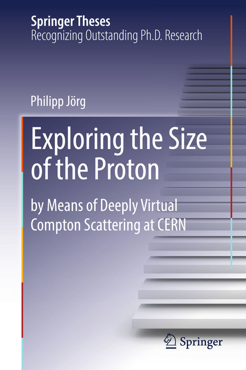 Exploring the Size of the Proton - Philipp J&ouml;rg