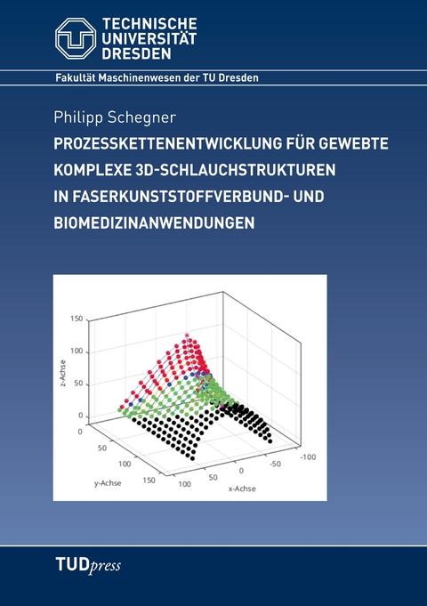 Prozesskettenentwicklung f&uuml;r gewebte komplexe 3D-Schlauchstrukturen in Faserkunststoffverbund- und Biomedizinanwendungen - Philipp Schegner