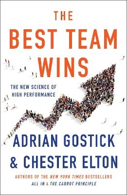 The Best Team Wins - Adrian Gostick, Chester Elton