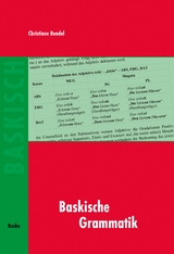 Baskische Grammatik - Christiane Bendel