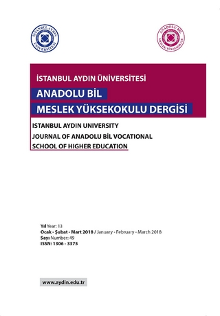 Istanbul Aydin Universitesi
